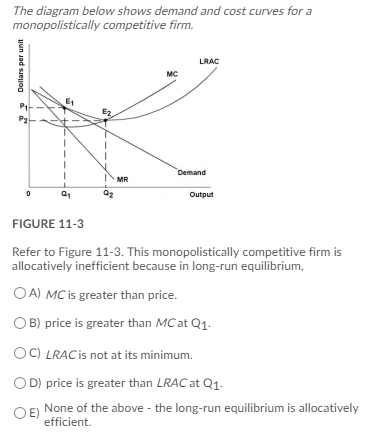 The diagram below shows demand and cost curves for a
monopolistically competitive firm.
Dollars per unit
P₁
P₂-
E₁
Q₁
FIGURE 11-3
Q₂
MR
MC
LRAC
Demand
Output
Refer to Figure 11-3. This monopolistically competitive firm is
allocatively inefficient because in long-run equilibrium,
OA) MC is greater than price.
OB) price is greater than MC at Q1.
OC) LRAC is not at its minimum.
OD) price is greater than LRAC at Q1.
OE) None of the above - the long-run equilibrium is allocatively
efficient.