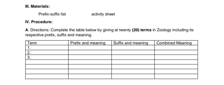 II. Materials:
Prefix-suffix list
activity sheet
IV. Procedure:
A. Directions: Complete the table below by giving at twenty (20) terms in Zoology including its
respective prefix, suffix and meaning.
Term
Prefix and meaning
Suffix and meaning
Combined Meaning
1.
2.
3.
