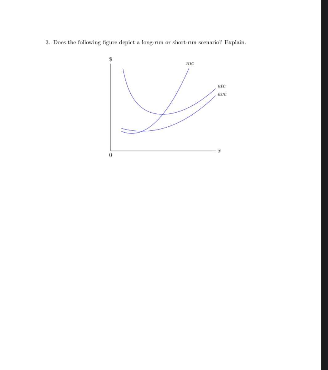 3. Does the following figure depict a long-run or short-run scenario? Explain.
0
mc
atc
avc