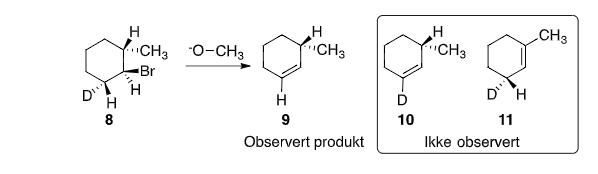 H
CH3 0-CH3
CH3
"CH3
CH3
-Br
D
H
D H
D
10
11
Observert produkt
Ikke observert
