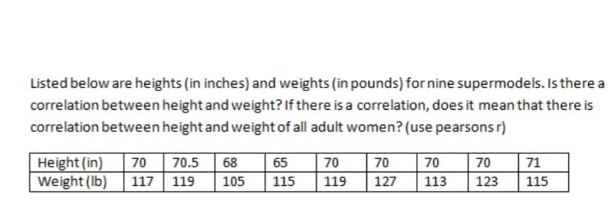 Listed below are heights (in inches) and weights (in pounds) for nine supermodels. Is there a
correlation between height and weight? If there is a correlation, does it mean that there is
correlation between height and weight of all adult women? (use pearsons r)
70.5 68
70
Height (in) 70
70
70
70
71
65
105 115
Weight (lb)
119
127
113 123
117 119
115