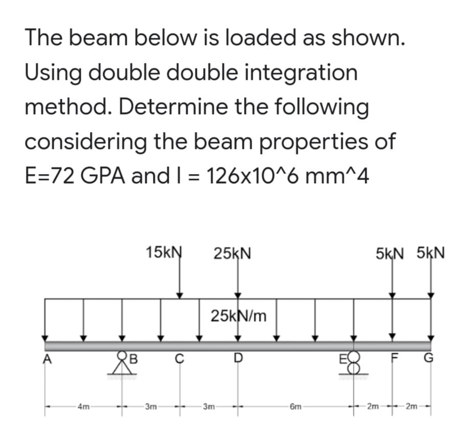 The beam below is loaded as shown.
Using double double integration
method. Determine the following
considering the beam properties of
E-72 GPA and I = 126x10^6 mm^4
15kN
25kN
5kN 5kN
25kN/m
A
D
G
4m-
B
-3m
C
-3m-
6m
2m
LL
-2m-