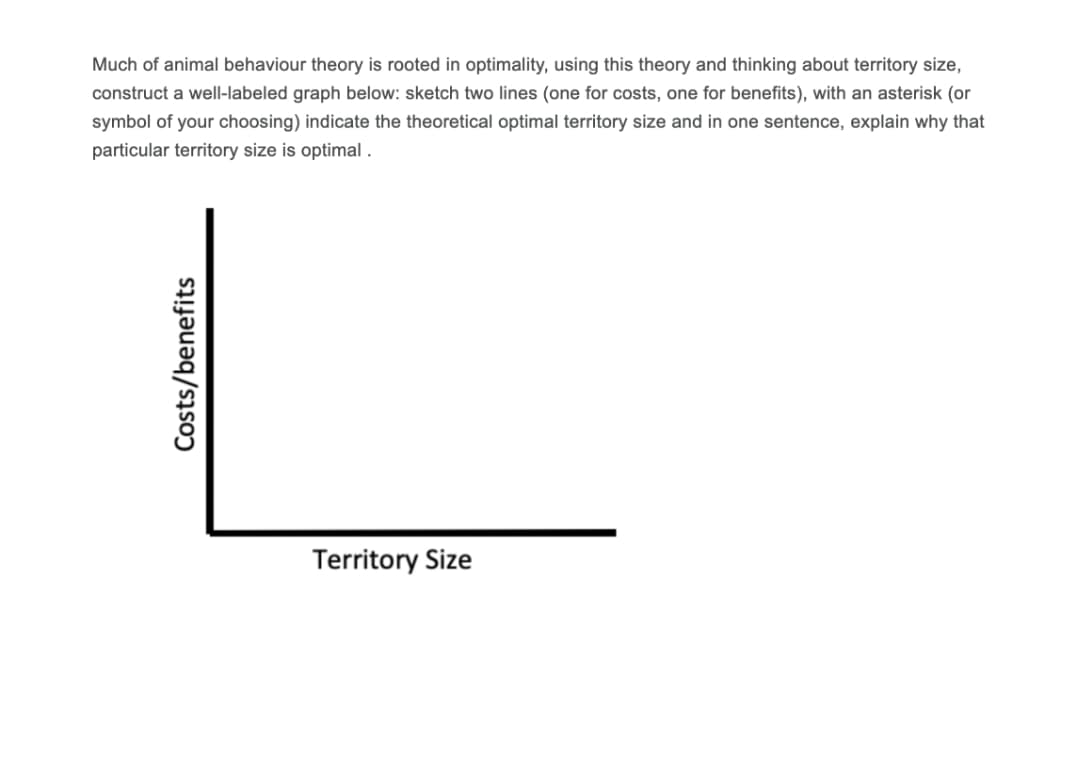 Much of animal behaviour theory is rooted in optimality, using this theory and thinking about territory size,
construct a well-labeled graph below: sketch two lines (one for costs, one for benefits), with an asterisk (or
symbol of your choosing) indicate the theoretical optimal territory size and in one sentence, explain why that
particular territory size is optimal .
Territory Size
Costs/benefits
