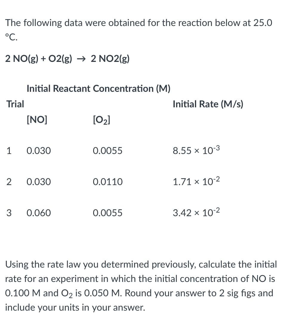 The following data were obtained for the reaction below at 25.0
°C.
2 NO(g) + O2(g) → 2 NO2(g)
Trial
1
2
3
Initial Reactant Concentration (M)
[NO]
0.030
0.030
0.060
[0₂]
0.0055
0.0110
0.0055
Initial Rate (M/s)
8.55 x 10-3
1.71 x 10-²
3.42 x 10-²
Using the rate law you determined previously, calculate the initial
rate for an experiment in which the initial concentration of NO is
0.100 M and O₂ is 0.050 M. Round your answer to 2 sig figs and
include your units in your answer.