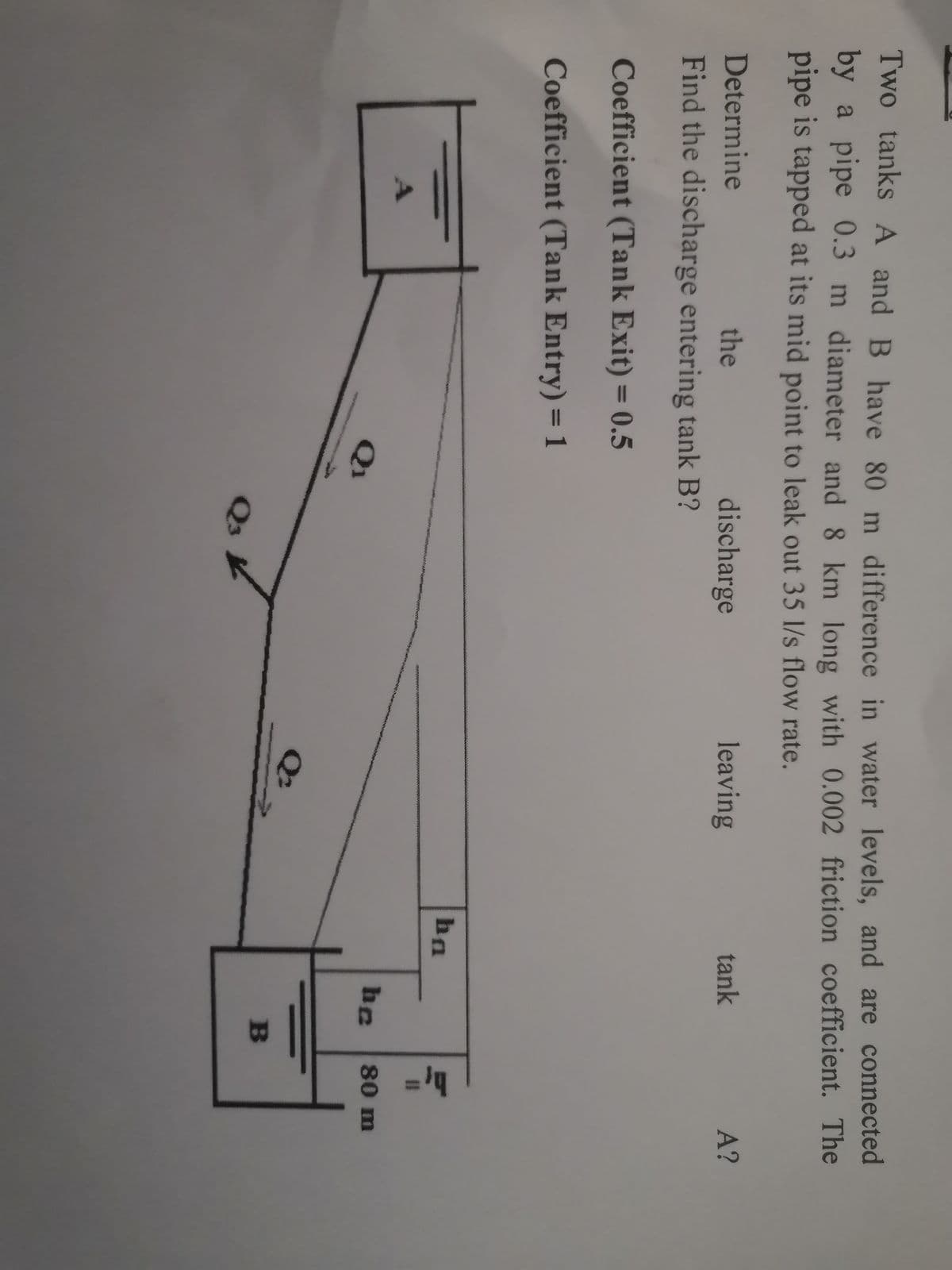 Two tanks A and B have 80 m difference in water levels, and are connected
by a pipe 0.3 m diameter and 8 km long with 0.002 friction coefficient. The
pipe is tapped at its mid point to leak out 35 1/s flow rate.
the
discharge
leaving
tank
A?
Determine
Find the discharge entering tank B?
Coefficient (Tank Exit) = 0.5
%3D
Coefficient (Tank Entry) = 1
ba
%3D
be
80 m
Q1
Q²
Q3
