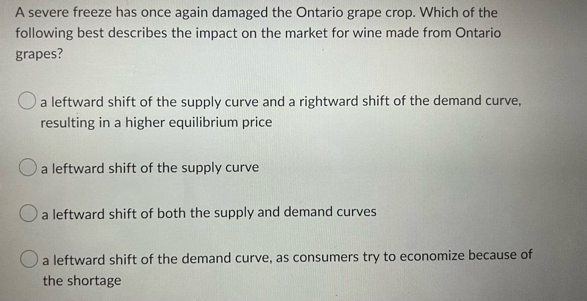 A severe freeze has once again damaged the Ontario grape crop. Which of the
following best describes the impact on the market for wine made from Ontario
grapes?
a leftward shift of the supply curve and a rightward shift of the demand curve,
resulting in a higher equilibrium price
a leftward shift of the supply curve
a leftward shift of both the supply and demand curves
a leftward shift of the demand curve, as consumers try to economize because of
the shortage