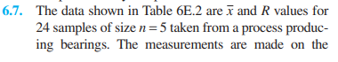 6.7. The data shown in Table 6E.2 are ī and R values for
24 samples of size n=5 taken from a process produc-
ing bearings. The measurements are made on the
