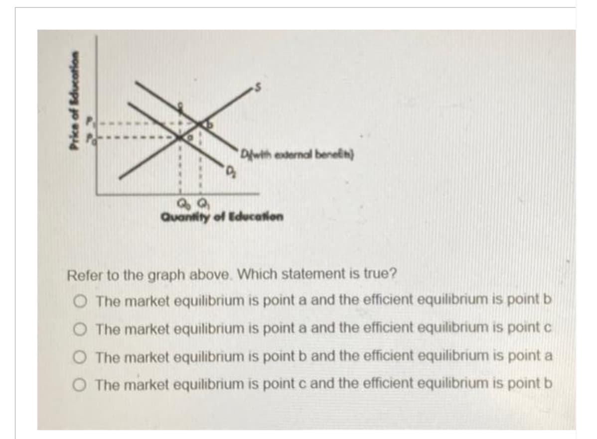 Price of Education
9₂
Dwith external benefit)
29
Quantity of Education
Refer to the graph above. Which statement is true?
O The market equilibrium is point a and the efficient equilibrium is point b
O The market equilibrium is point a and the efficient equilibrium is point c
O The market equilibrium is point b and the efficient equilibrium is point a
The market equilibrium is point c and the efficient equilibrium is point b
