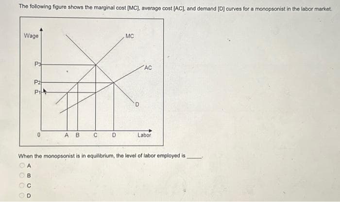 The following figure shows the marginal cost [MC]. average cost (AC), and demand [D] curves for a monopsonist in the labor market.
Wage
६००००
P3
B
P2
Pi
AB
D
MC
AC
When the monopsonist is in equilibrium, the level of labor employed is
A
Labor