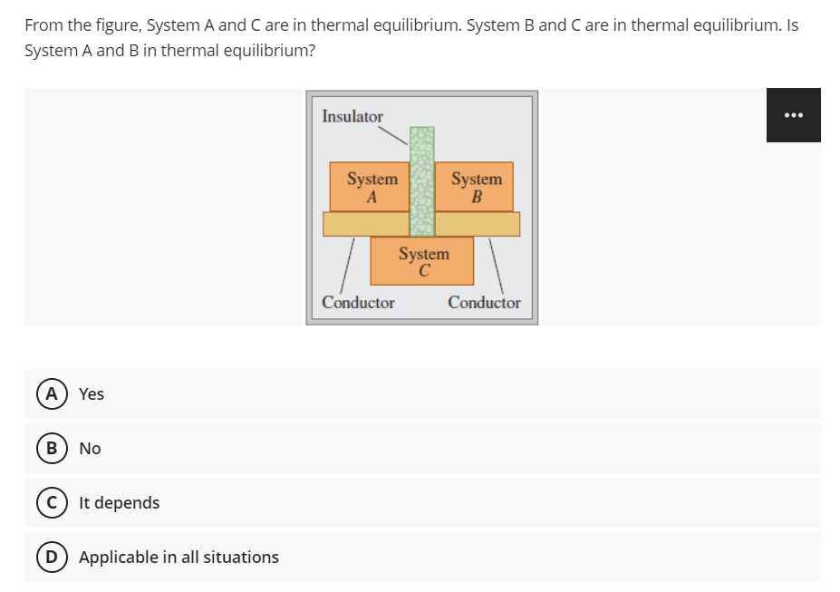From the figure, System A and C are in thermal equilibrium. System B and C are in thermal equilibrium. Is
System A and B in thermal equilibrium?
Insulator
...
System
A
System
B
System
Conductor
Conductor
A) Yes
в) No
It depends
D) Applicable in all situations
