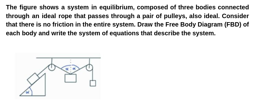 The figure shows a system in equilibrium, composed of three bodies connected
through an ideal rope that passes through a pair of pulleys, also ideal. Consider
that there is no friction in the entire system. Draw the Free Body Diagram (FBD) of
each body and write the system of equations that describe the system.
Joog