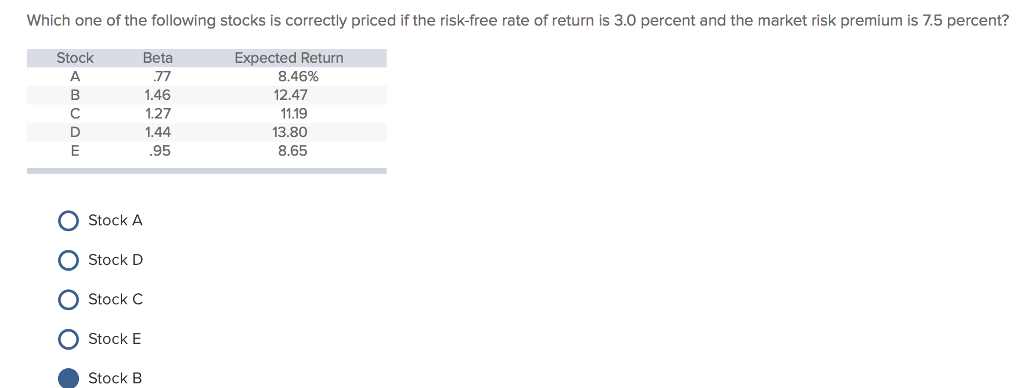 Which one of the following stocks is correctly priced if the risk-free rate of return is 3.0 percent and the market risk premium is 7.5 percent?
Expected Return
8.46%
Stock
A
B
с
D
E
0000С
Stock A
O Stock D
Stock C
O Stock E
Beta
77
1.46
1.27
1.44
.95
Stock B
12.47
11.19
13.80
8.65