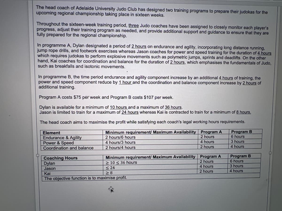 The head coach of Adelaide University Judo Club has designed two training programs to prepare their judokas for the
upcoming regional championship taking place in sixteen weeks.
Throughout the sixteen-week training period, three Judo coaches have been assigned to closely monitor each player's
progress, adjust their training program as needed, and provide additional support and guidance to ensure that they are
fully prepared for the regional championship.
In programme A, Dylan designated a period of 2 hours on endurance and agility, incorporating long distance running,
jump rope drills, and footwork exercises whereas Jason coaches for power and speed training for the duration of 4 hours
which requires judokas to perform explosive movements such as polymetric jumps, sprints and deadlifts. On the other
hand, Kai coaches for coordination and balance for the duration of 2 hours, which emphasises the fundamentals of Judo,
such as breakfalls and isotonic movements.
In programme B, the time period endurance and agility component increase by an additional 4 hours of training, the
power and speed component reduce by 1 hour and the coordination and balance component increase by 2 hours of
additional training.
.
Program A costs $75 per week and Program B costs $107 per week.
Dylan is available for a minimum of 10 hours and a maximum of 36 hours.
Jason is limited to train for a maximum of 24 hours whereas Kai is contracted to train for a minimum of 8 hours.
The head coach aims to maximise the profit while satisfying each coach's legal working hours requirements.
Minimum requirement/ Maximum Availability
2 hours/6 hours
4 hours/3 hours
2 hours/4 hours
Element
Endurance & Agility
Power & Speed
Coordination and balance
Coaching Hours
Dylan
Jason
Program A
2 hours
4 hours
2 hours
Minimum requirement/ Maximum Availability Program A
21036 hours
2 hours
4 hours
2 hours
≤ 24
Kai
28
The objective function is to maximise profit.
Program B
6 hours
3 hours
4 hours
Program B
6 hours
3 hours
4 hours