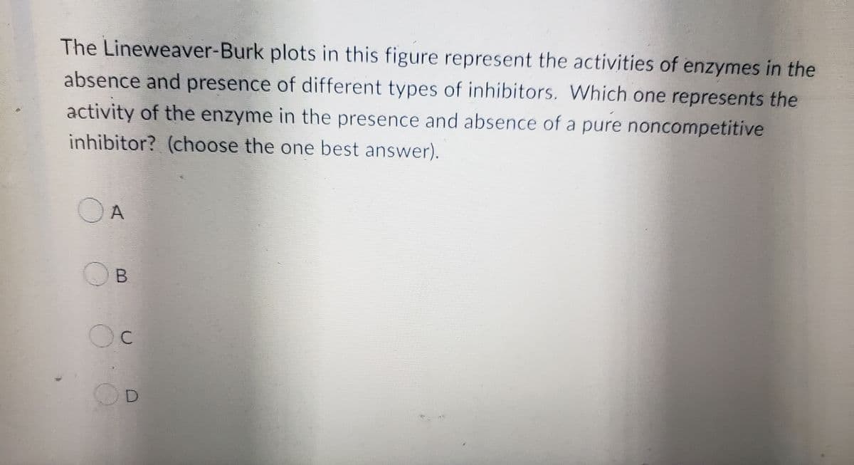 The Lineweaver-Burk plots in this figure represent the activities of enzymes in the
absence and presence of different types of inhibitors. Which one represents the
activity of the enzyme in the presence and absence of a pure noncompetitive
inhibitor? (choose the one best answer).
OA
OB
Oc
OD