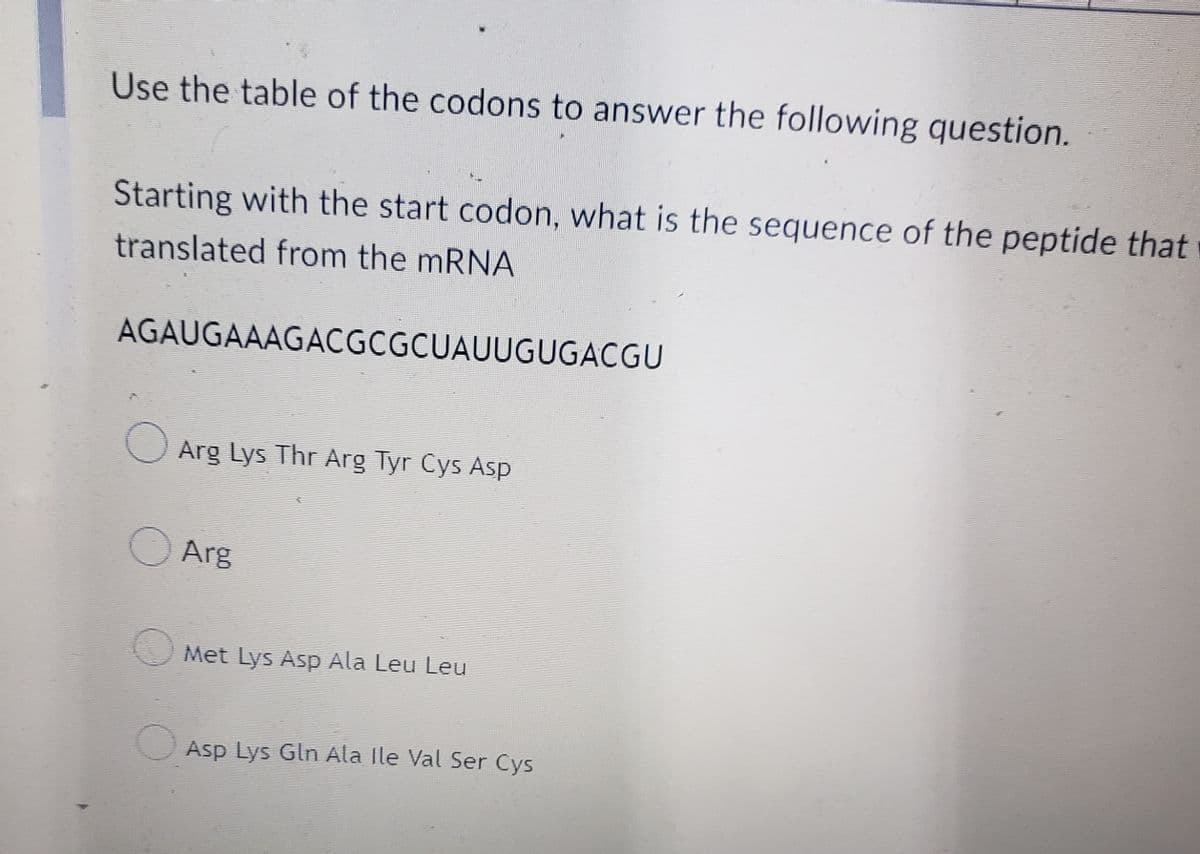 Use the table of the codons to answer the following question.
Starting with the start codon, what is the sequence of the peptide that
translated from the mRNA
AGAUGAAAGACGCGCUAUUGUGACGU
Arg Lys Thr Arg Tyr Cys Asp
Arg
Met Lys Asp Ala Leu Leu
Asp Lys Gln Ala Ile Val Ser Cys
O