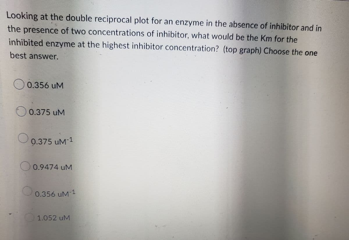 Looking at the double reciprocal plot for an enzyme in the absence of inhibitor and in
the presence of two concentrations of inhibitor, what would be the Km for the
inhibited enzyme at the highest inhibitor concentration? (top graph) Choose the one
best answer.
0.356 uM
0.375 uM
0.375 uM-1
0.9474 uM
0.356 uM-1
1.052 uM
O