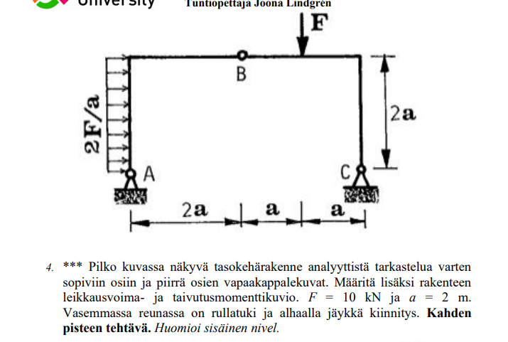 2F/a
l'untiopettaja Joona Lindgren
F
B
A
2a
aa
2a
4. *** Pilko kuvassa näkyvä tasokehärakenne analyyttistä tarkastelua varten
sopiviin osiin ja piirrä osien vapaakappalekuvat. Määritä lisäksi rakenteen
leikkausvoima- ja taivutusmomenttikuvio. F = 10 kN ja a = 2 m.
Vasemmassa reunassa on rullatuki ja alhaalla jäykkä kiinnitys. Kahden
pisteen tehtävä. Huomioi sisäinen nivel.