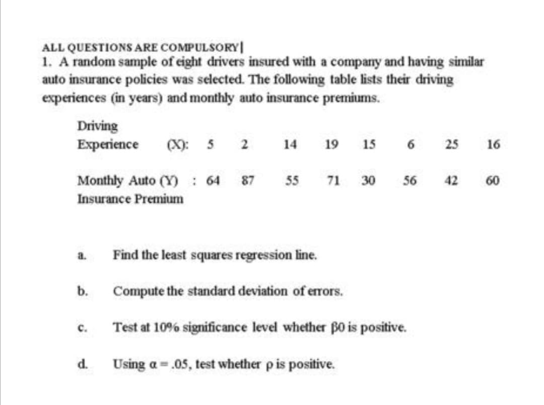 ALL QUESTIONS ARE COMPULSORY|
1. A random sample of eight drivers insured with a company and having similar
auto insurance policies was selected. The following table lists their driving
experiences (in years) and monthly auto insurance premiums.
Driving
Experience
(X): 5
2
14
19
15
6 25
16
Monthly Auto (Y) : 64
87
55
71
30
56
42
60
Insurance Premium
a.
Find the least squares regression line.
b.
Compute the standard deviation of erors.
с.
Test at 10% significance level whether 60 is positive.
d.
Using a = .05, test whether pis positive.
