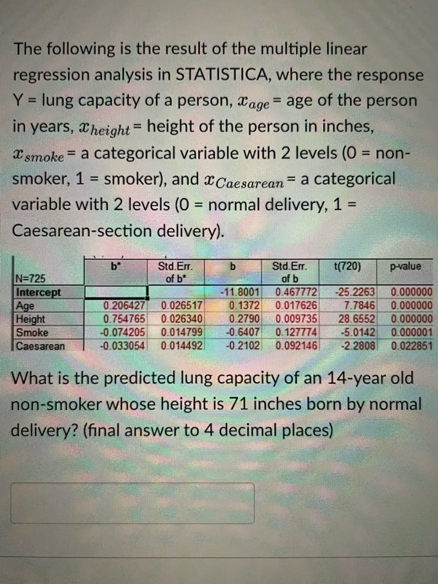 The following is the result of the multiple linear
regression analysis in STATISTICA, where the response
Y = lung capacity of a person, xage = age of the person
in years, xheight = height of the person in inches,
= a categorical variable with 2 levels (0 = non-
X smoke
smoker, 1 = smoker), and xCaesarean = a categorical
variable with 2 levels (0 = normal delivery, 1 =
%3D
%3D
Caesarean-section delivery).
b*
Std.Err.
Std.Err.
t(720)
p-value
N=725
Intercept
Age
Height
Smoke
Caesarean
of b
0.467772
0.017626
of b*
-11.8001
0.1372
0.2790
-0.6407
-25.2263
7.7846
28.6552
-5.0142
0.000000
0.000000
0.000000
0.206427
0.026517
0.026340
0.754765
-0.074205
-0.033054
0.009735
0. 127774
0.092146
0.000001
0.022851
0.014799
0.014492
-0.2102
-2.2808
What is the predicted lung capacity of an 14-year old
non-smoker whose height is 71 inches born by normal
delivery? (final answer to 4 decimal places)
