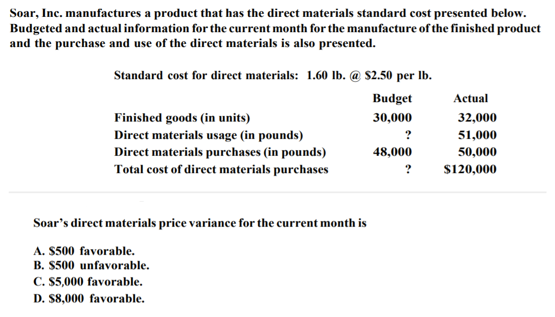 Soar, Inc. manufactures a product that has the direct materials standard cost presented below.
Budgeted and actual information for the current month for the manufacture of the finished product
and the purchase and use of the direct materials is also presented.
Standard cost for direct materials: 1.60 lb. @ $2.50 per Ib.
Budget
Actual
Finished goods (in units)
Direct materials usage (in pounds)
Direct materials purchases (in pounds)
30,000
32,000
51,000
48,000
50,000
Total cost of direct materials purchases
?
$120,000
Soar's direct materials price variance for the current month is
A. $500 favorable.
B. $500 unfavorable.
C. $5,000 favorable.
D. $8,000 favorable.
