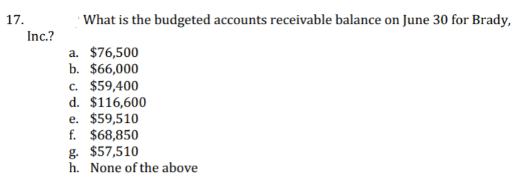 17.
What is the budgeted accounts receivable balance on June 30 for Brady,
Inc.?
a. $76,500
b. $66,000
c. $59,400
d. $116,600
e. $59,510
f. $68,850
g. $57,510
h. None of the above
