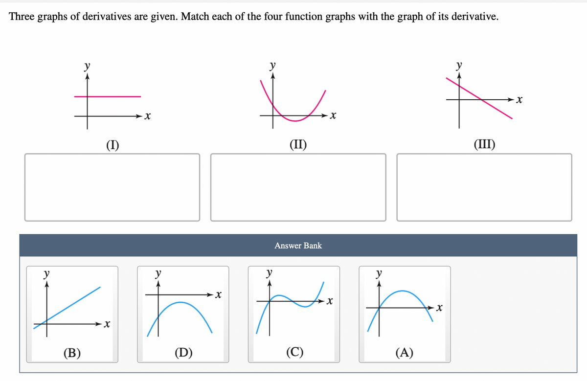 Three graphs of derivatives are given. Match each of the four function graphs with the graph of its derivative.
y
y
y
(I)
(II)
(III)
Answer Bank
y
y
y
y
(В)
(D)
(C)
(A)
