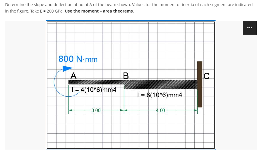 Determine the slope and deflection at point A of the beam shown. Values for the moment of inertia of each segment are indicated
in the figure. Take E = 200 GPa. Use the moment - area theorems.
...
800 N-mm
A
B.
T= 4(10^6)mm4
|= 8(10^6)mm4
3.00
4.00
