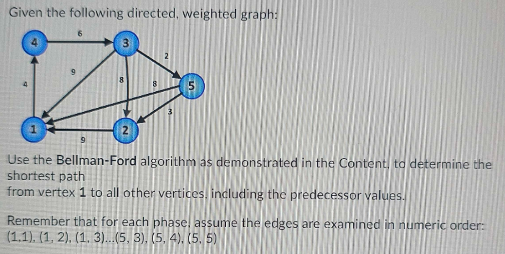 Given the following directed, weighted graph:
9
6
9
8
8
2
3
Use the Bellman-Ford algorithm as demonstrated in the Content, to determine the
shortest path
from vertex 1 to all other vertices, including the predecessor values.
Remember that for each phase, assume the edges examined in numeric order:
(1,1), (1, 2), (1, 3)...(5, 3), (5, 4), (5, 5)