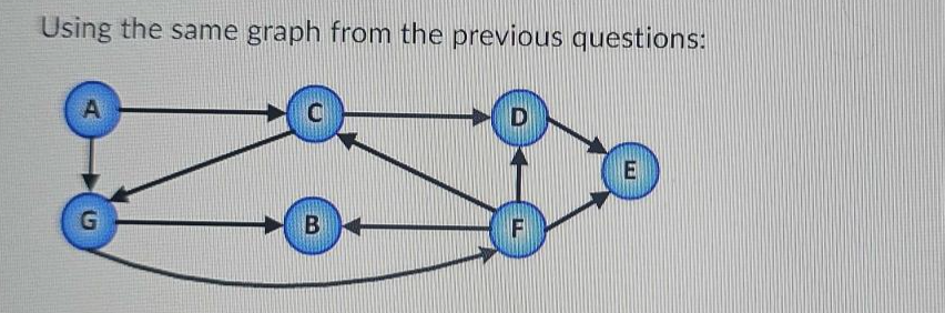 Using the same graph from the previous questions:
A
G
C
B
D
F
E