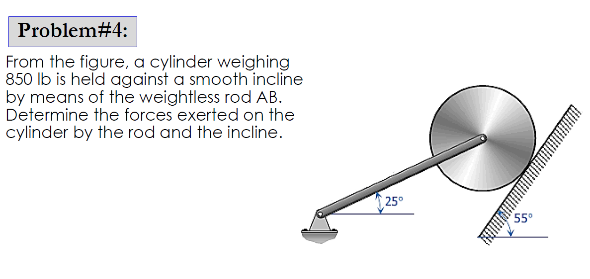 Problem#4:
From the figure, a cylinder weighing
850 lb is held against a smooth incline
by means of the weightless rod AB.
Determine the forces exerted on the
cylinder by the rod and the incline.
25°
55°