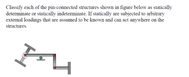 Classify each of the pin-connected structures shown in figure below as statically
determinate or statically indeterminate. If statically are subjected to arbitrary
external loadings that are assumed to be known and can act anywhere on the
structures.
miw