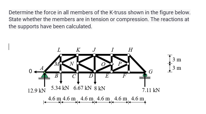 Determine the force in all members of the K-truss shown in the figure below.
State whether the members are in tension or compression. The reactions at
the supports have been calculated.
0
A
12.9 KN
L
N
K J
I
ď
E
D
B
5.34 kN 6.67 kN 8 KN
4.6 m 4.6
4.6 m 4.6 m, 4.6 m, 4.6 m, 4.6 m, 4.6 m,
H
F
G
7.11 kN
3 m
3 m