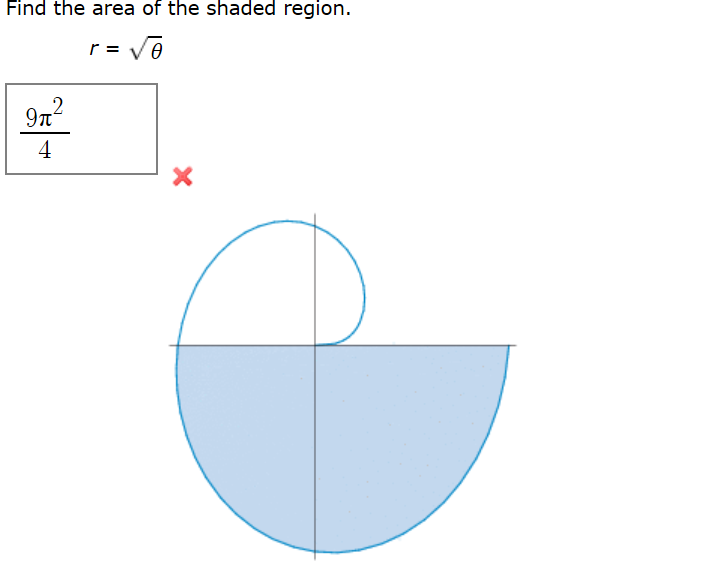 Find the area of the shaded region.
r = Vē
9n?
