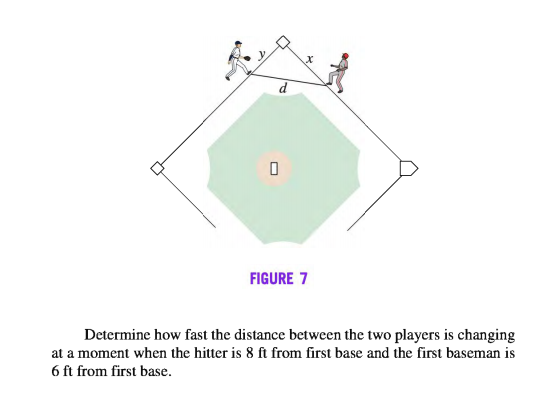 FIGURE 7
Determine how fast the distance between the two players is changing
at a moment when the hitter is 8 ft from first base and the first baseman is
6 ft from first base.
