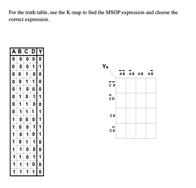 For the truth table, use the K-map to find the MSOP expression and choose the
correct expression.
ABC DY
0 0 0 0 0
0 0 0 11
0 0 1 00
0 0 1 10
0 10 00
0 10 11
0 1 1 00
0 1 111
10 0 01
YB
АВ АВ АВ АВ
CD
CD
CD
10 0 11
10 101
10 1 10
1 10 00
1 1 0 11
1 1 100
1 1 1 10
CD
