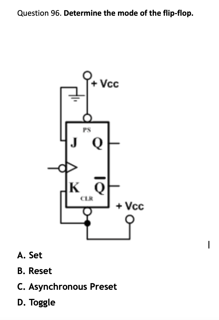 Question 96. Determine the mode of the flip-flop.
Vc
PS
J Q
K Q
+ Vcc
CLR
A. Set
B. Reset
C. Asynchronous Preset
D. Toggle
