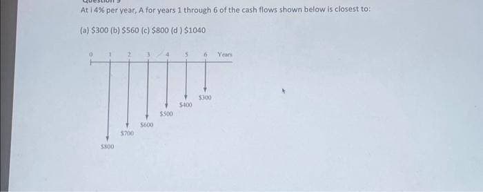 At 14% per year, A for years 1 through 6 of the cash flows shown below is closest to:
(a) $300 (b) $560 (c) $800 (d) $1040
$800
$700
$600
$500
6
Years
²
$300
$400