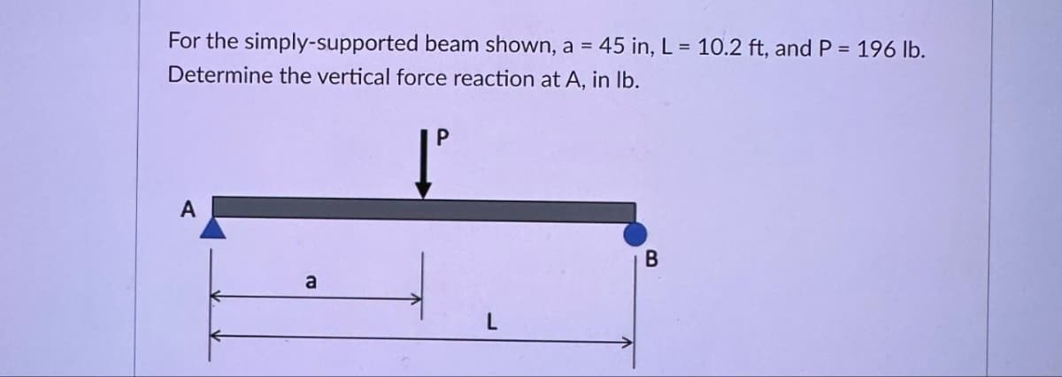 For the simply-supported beam shown, a = 45 in, L = 10.2 ft, and P = 196 lb.
Determine the vertical force reaction at A, in lb.
P
A
a
L
B