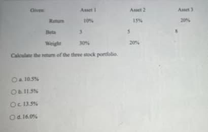 Given
Return
O a. 10.5%
O b. 11.5%
Oc 13.5%
O d. 16.0%
Beta
Asset 1
10%
3
30%
Weight
Calculate the return of the three stock portfolio.
Asset 2
15%
5
20%
Asset 3
20%