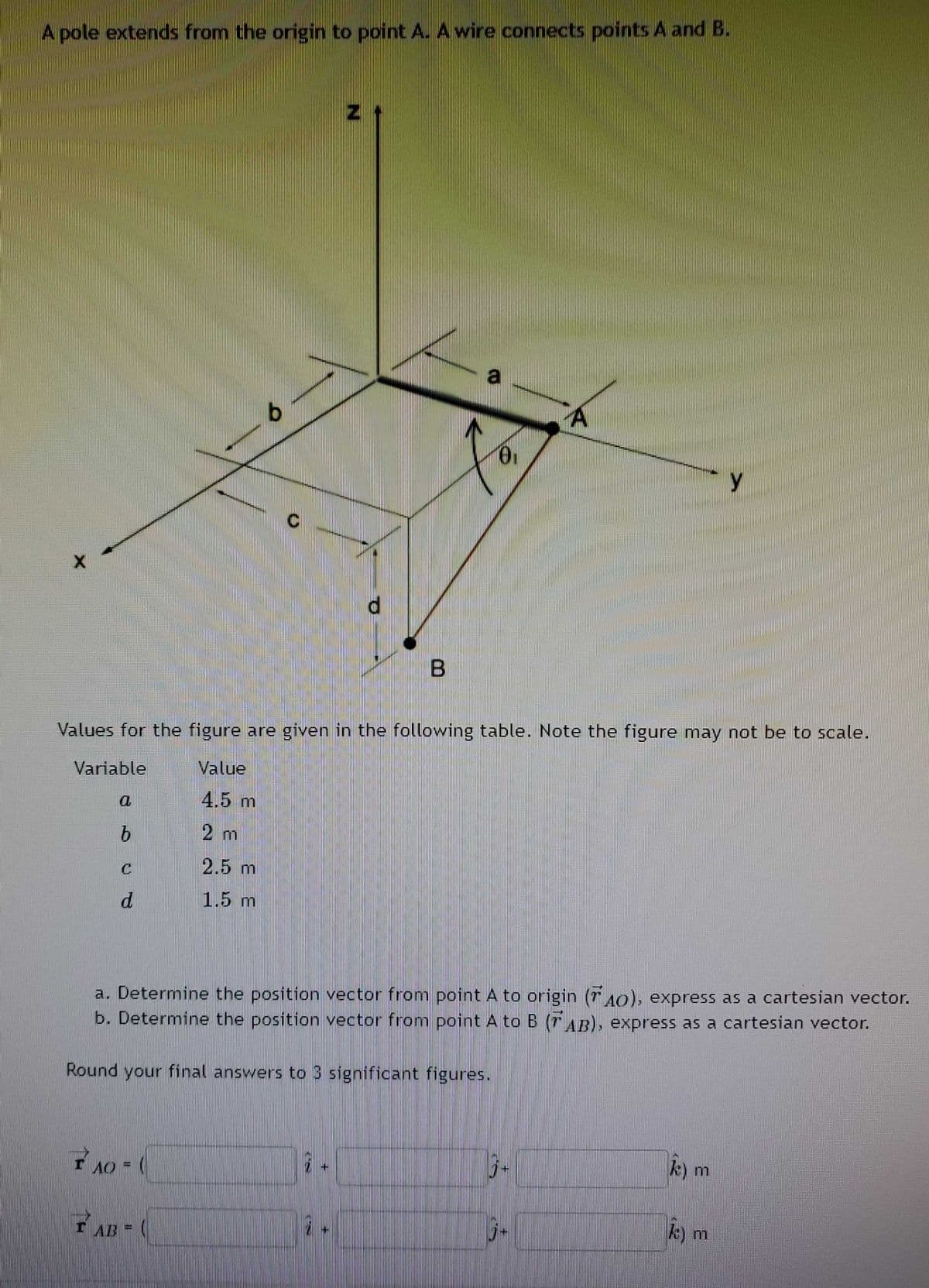 A pole extends from the origin to point A. A wire connects points A and B.
Values for the figure are given in the following table. Note the figure may not be to scale.
Variable
Value
a
4.5 m
2 m
2.5 m
1.5 m
a. Determine the position vector from point A to origin (r AO), express as a cartesian vector.
b. Determine the position vector from point A to B (7AB), express as a cartesian vector.
Round your final answers to 3 significant figures.
k) m
AO
k) m
TAB
