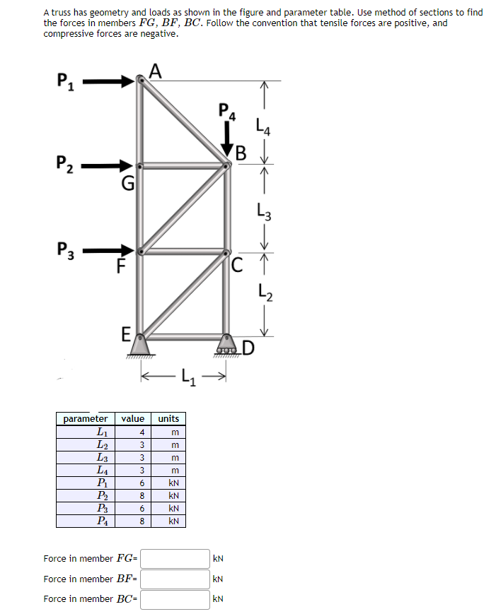 A truss has geometry and loads as shown in the figure and parameter table. Use method of sections to find
the forces in members FG, BF, BC. Follow the convention that tensile forces are positive, and
compressive forces are negative.
A
P1
PA
L4
B
P2
G
L3
P3
L2
E,
value
units
parameter
L1
L2
L3
L4
P1
P2
P3
PA
4
3.
3
kN
8
kN
kN
8
kN
Force in member FG-
KN
Force in member BF=
kN
Force in member BC=
kN

