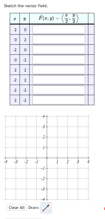 Sketch the vector field.
A
x
2
0
0
2
-2 0
-2
y
0
2
♡
-2
2
-2 -2
2 -2
q
F(x, y) = (22)
Clear All Draw:
3
2
1
-1
-2
-3
-4
N