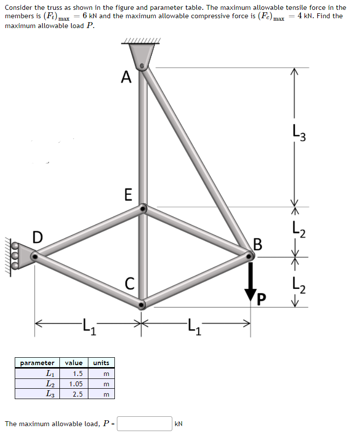 Consider the truss as shown in the figure and parameter table. The maximum allowable tensile force in the
members is (F:),max = 6 kN and the maximum allowable compressive force is (Fe) max = 4 kN. Find the
maximum allowable load P.
A
L3
E
L2
D
value
units
parameter
L1
1.5
m
L2
L3
1.05
2.5
The maximum allowable load, P =
kN

