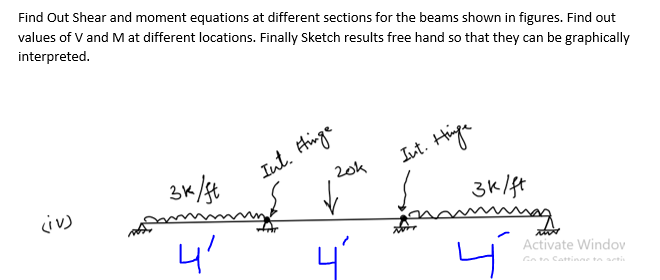 Find Out Shear and moment equations at different sections for the beams shown in figures. Find out
values of V and M at different locations. Finally Sketch results free hand so that they can be graphically
interpreted.
Int. Hinge
20k
Int. Hnge
civ)
4'
4
Activate Windov
Gn tn Catinne ta aeis
