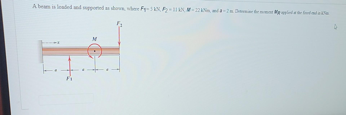 A beam is loaded and supported as shown, where F₁= 5 kN, F₂ = 11 kN, M = 22 kNm, and a = 2 m. Determine the moment MR applied at the fixed end in kNm.
F₂
F1
a
M