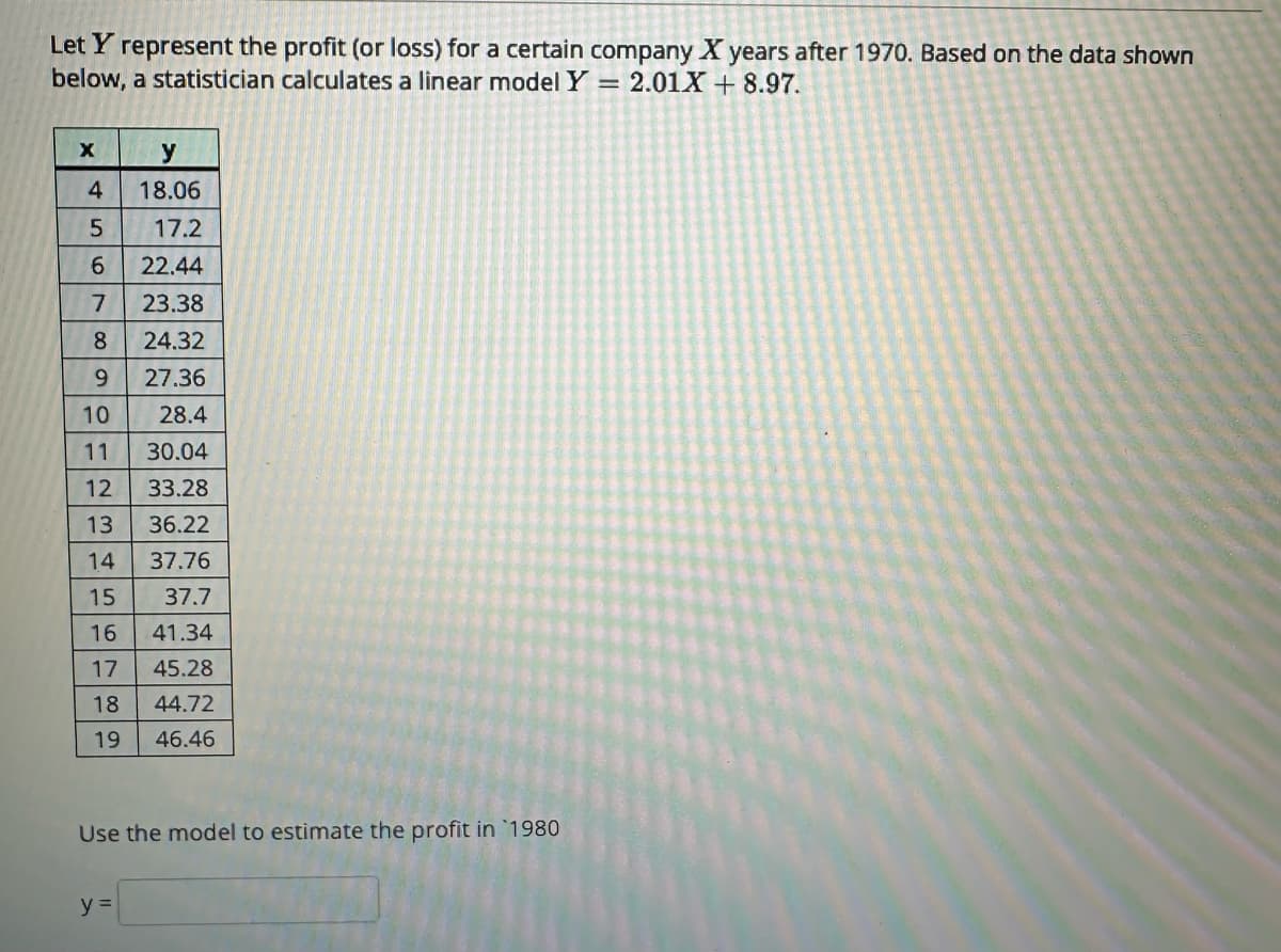 Let Y
represent the profit (or loss) for a certain company X years after 1970. Based on the data shown
below, a statistician calculates a linear model Y = 2.01X + 8.97.
X
y
18.06
17.2
22.44
23.38
24.32
9
27.36
10
28.4
11 30.04
12 33.28
13 36.22
14
37.76
15
37.7
16
41.34
17 45.28
18
44.72
19 46.46
|
4
5
6
682
7
6080
Use the model to estimate the profit in 1980
y =