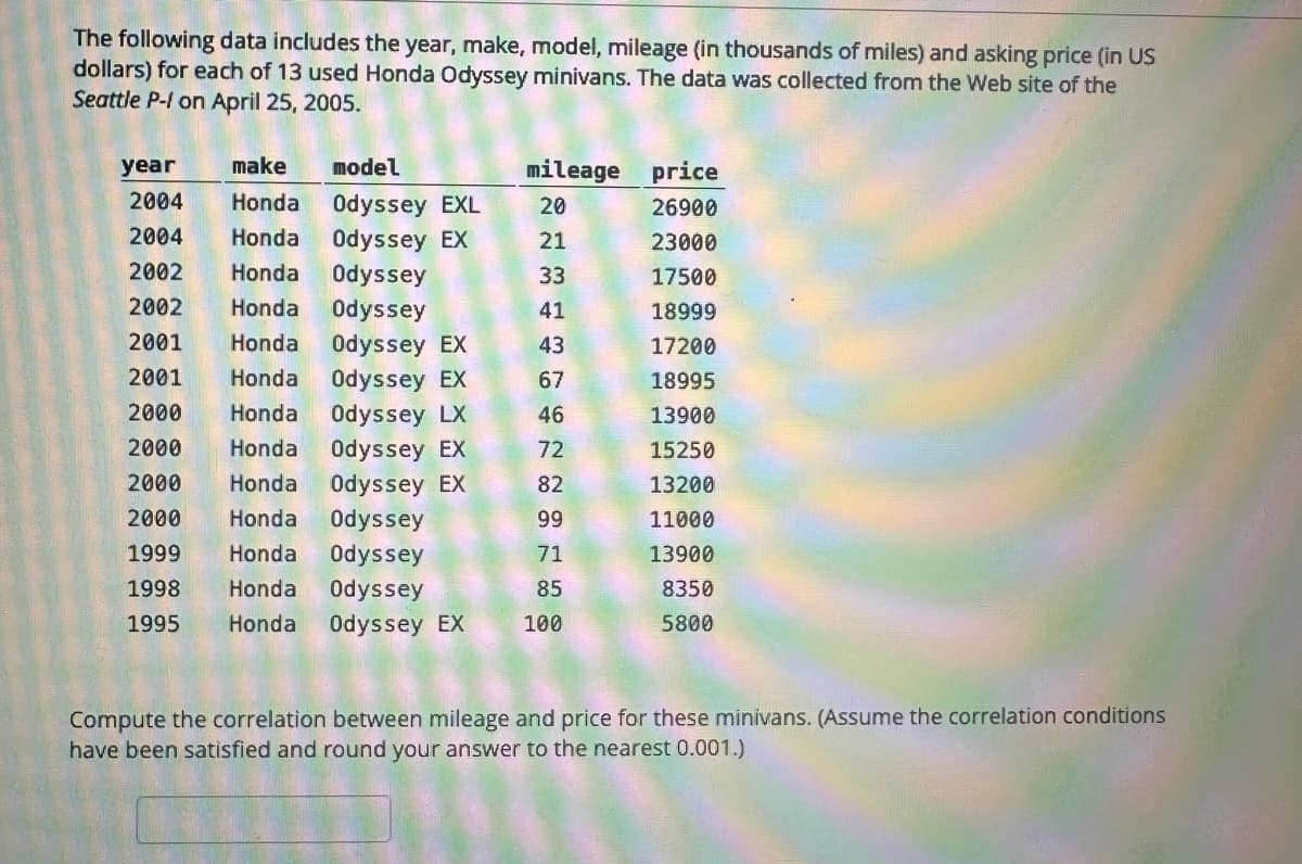 The following data includes the year, make, model, mileage (in thousands of miles) and asking price (in US
dollars) for each of 13 used Honda Odyssey minivans. The data was collected from the Web site of the
Seattle P-I on April 25, 2005.
make
model
mileage
2004
Honda
Odyssey EXL
20
2004 Honda Odyssey EX
21
2002 Honda
Odyssey
33
2002 Honda
Odyssey
41
2001 Honda
Odyssey EX
43
2001 Honda Odyssey EX
67
Odyssey LX
46
2000 Honda
2000
Honda Odyssey EX
2000 Honda Odyssey EX
72
82
2000 Honda Odyssey
99
1999 Honda
Odyssey
71
1998
Odyssey
85
1995
Odyssey EX 100
year
Honda
Honda
price
26900
23000
17500
18999
17200
18995
13900
15250
13200
11000
13900
8350
5800
Compute the correlation between mileage and price for these minivans. (Assume the correlation conditions
have been satisfied and round your answer to the nearest 0.001.)