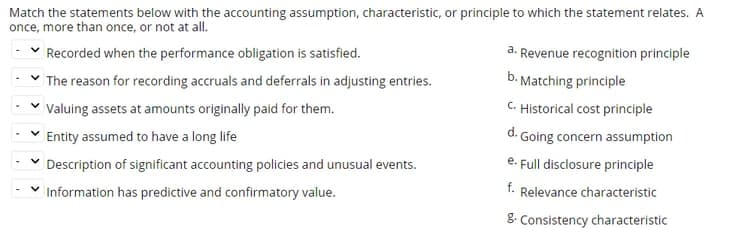 Match the statements below with the accounting assumption, characteristic, or principle to which the statement relates. A
once, more than once, or not at all.
Recorded when the performance obligation is satisfied.
a. Revenue recognition principle
" The reason for recording accruals and deferrals in adjusting entries.
b. Matching principle
Valuing assets at amounts originally paid for them.
C. Historical cost principle
Entity assumed to have a long life
d. Going concern assumption
Description of significant accounting policies and unusual events.
e. Full disclosure principle
Information has predictive and confirmatory value.
f. Relevance characteristic
8. Consistency characteristic
