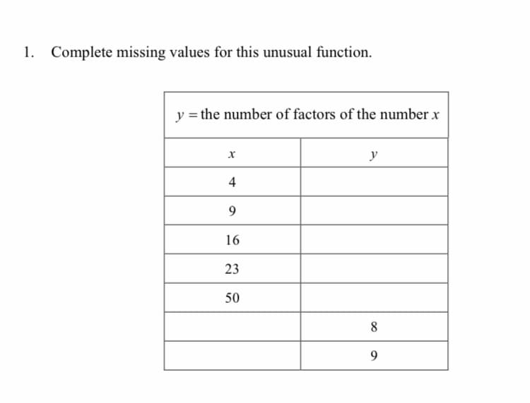 1. Complete missing values for this unusual function.
y = the number of factors of the number x
y
4
9.
16
23
50
8
9

