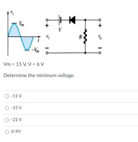 V
Vm = 15 V, V = 6 V
Determine the minimum voltage.
O -11 V
O -15 V
O -21 V
O 0-9V
